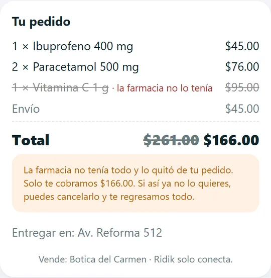 Detalle de un pedido en Ridik con lo que no tenía la farmacia tachado y el total nuevo